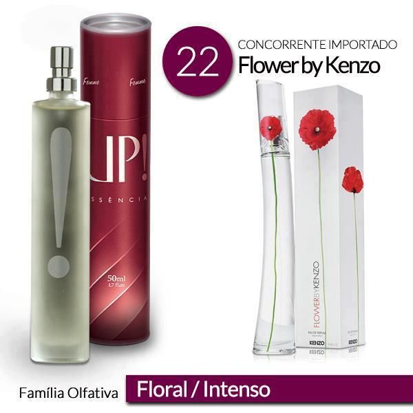 Perfume Flower By Kenzo 50 ml - UP